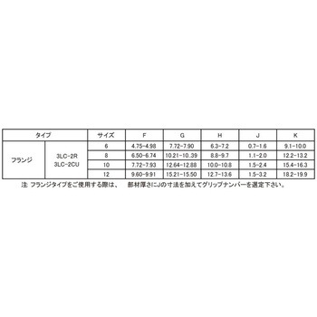 ハックBTカラー(ステン - 大阪魂