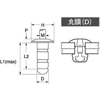 POPリベット PAD 大阪魂