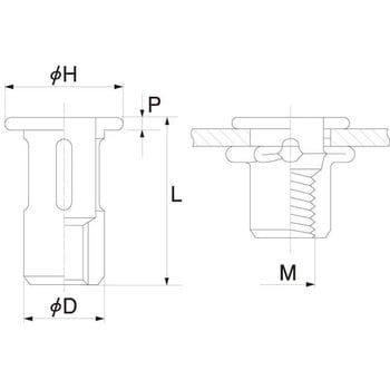 POPナット(スリット SPH 大阪魂