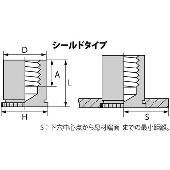 シールド スタンドオフSP 大阪魂