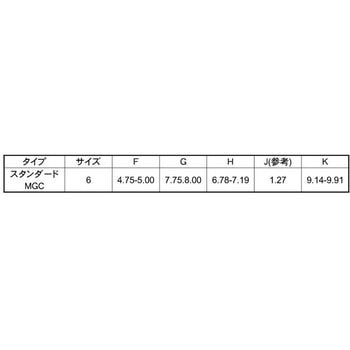 3カ-W マグナグリップカラー(テツ 大阪魂