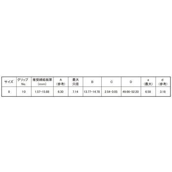 ハックマグナGピン(ヒラ(アルミ - 大阪魂