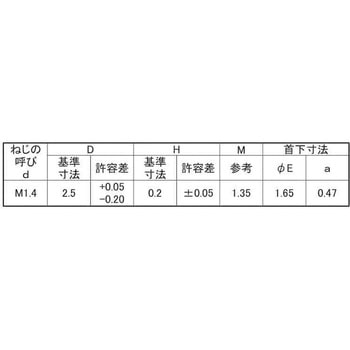 3カ-W ラミクスコネジ - 大阪魂