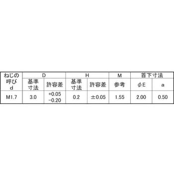 3カ-W ラミクスコネジ - 大阪魂