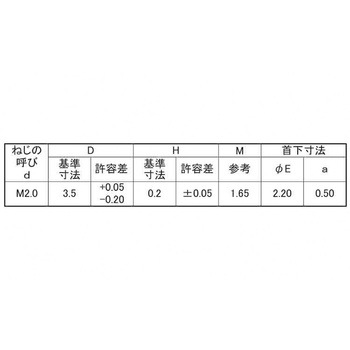 3カ-B ラミクスコネジ 大阪魂