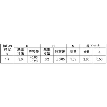 3カ-B ラミクスBタイト - 大阪魂