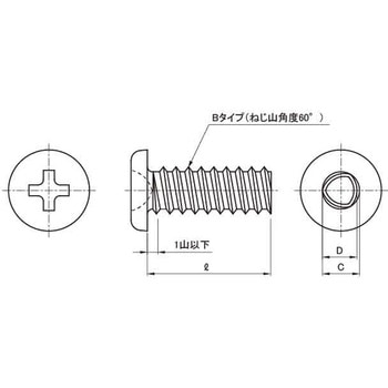 3カ-B #0-1(+)Bタイプナベ 大阪魂