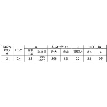 3カ-W ラミクス H2 PSタイトD3.5 - 大阪魂