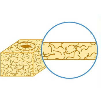 カルチレン 育苗ブロック ルートマックス Cultilene