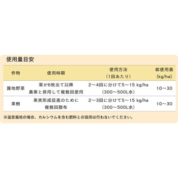 硫酸マグネシウム - K+S Aktiengesellschaft