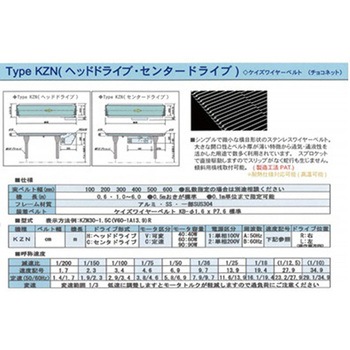 コンベヤ”KZN型” センタードライブ ケイズベルテック