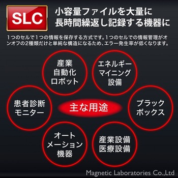 産業用マイクロSDHCカード HIDISC
