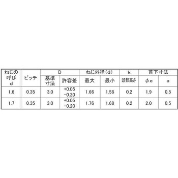 3カ-B ラミクスH2PSタイトD3.0 - 大阪魂