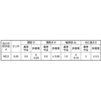 SUSダツラクボウシ#0-1ナベ 大阪魂