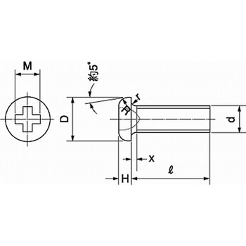 ステン #0-2(+)ナベコ 大阪魂