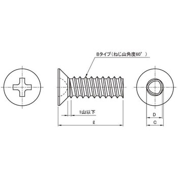 ニッケル #0-1(+)Bタイプサラ 大阪魂