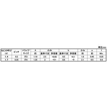 3カ-W マイクロインタトルクD2.5 大阪魂