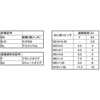 アルミ CDスタッド AL-S(アジア 大阪魂