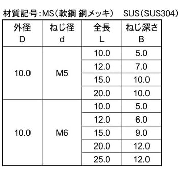 SUS メネジスタッドアジア 10-40 - 大阪魂