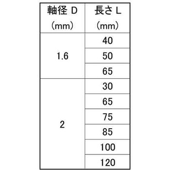 インサルピン(IP 大阪魂
