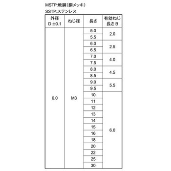 SUS ユーロメネジスタッドSSTP 大阪魂