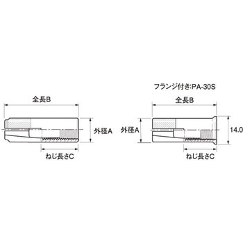 SUS ピーエーアンカー 大阪魂