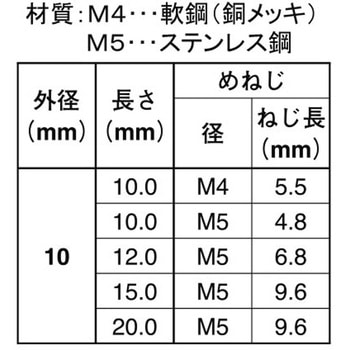 ドウメッキメネジスタッドMS-TP10 大阪魂