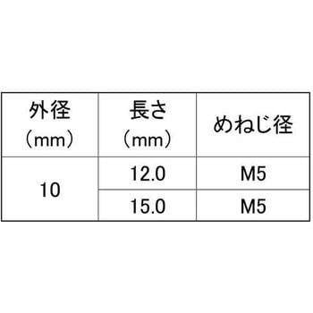 キャビティスタットMSCA10 大阪魂
