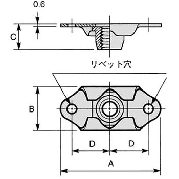 プレートナット 大阪魂