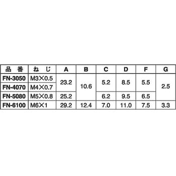 プレートナット 大阪魂