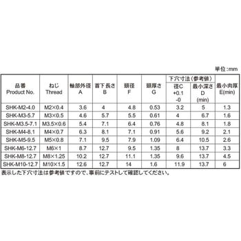 ROHS BSヒラ(ソニックロック(SHK 大阪魂