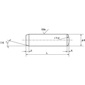SUS ヘイコウピン(Aシュ(タイヨウ 大阪魂