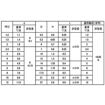 PKプッシュN(ジク(タイヨウ 大阪魂
