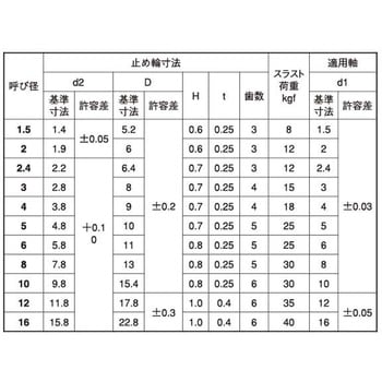 PKCAトメワ(ジクヨウ(タイヨウ 大阪魂