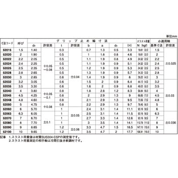SUS グリップトメワ(タイヨウ 大阪魂