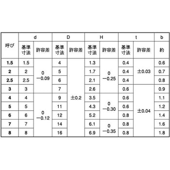 TEM Eガタトメワ(タイヨウ 大阪魂