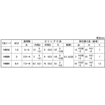 SUS Cリング(Aタイプ(タイヨウ 大阪魂