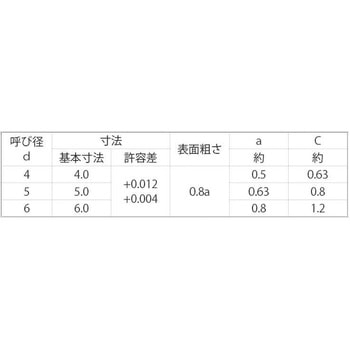 45C-Qヘイコウピン(Aシュ(タイヨウ 大阪魂