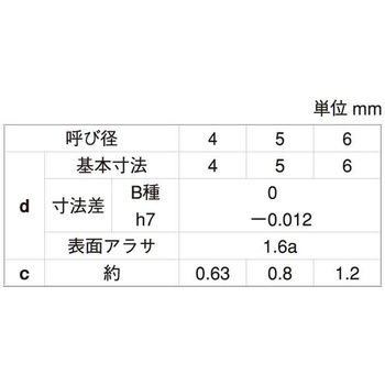 3カ-W 45CAヘイコウP(B(タイヨウ 大阪魂