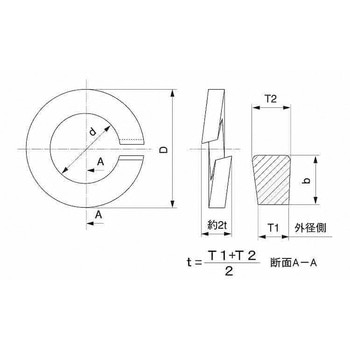 クローム PB SW(JIS-2(キング 大阪魂