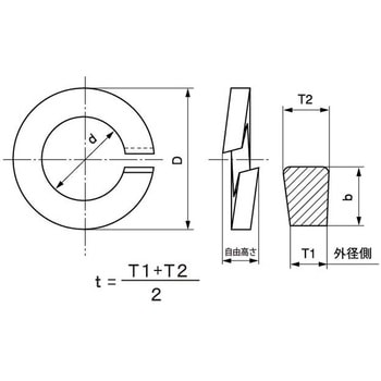SUS316LクミコミヨウSW(2 大阪魂