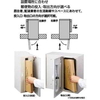 KS-MAB3-LLK-L 戸建郵便受箱 1台 NASTA(ナスタ) 【通販サイトMonotaRO】