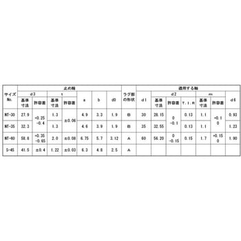 ACP ベベルトメワ(ジク(オチ 大阪魂