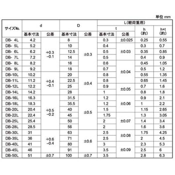 ACP サラバネL(ケイ(オチアイ 大阪魂