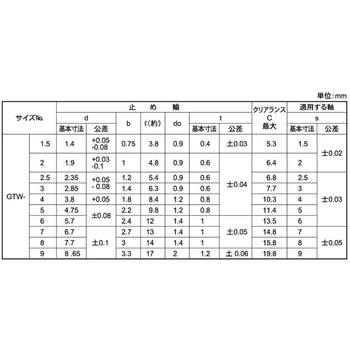SUS グリップトメワ(オチ 大阪魂