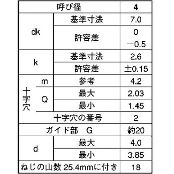 ステン(+)BRPナベG=20 大阪魂