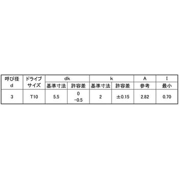 3カ-W TRX B1ナベ 大阪魂