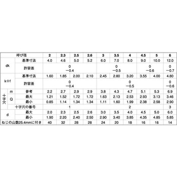ステン(+)B0マルサラ 大阪魂