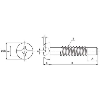 ステン(+-)BRPナベ 大阪魂