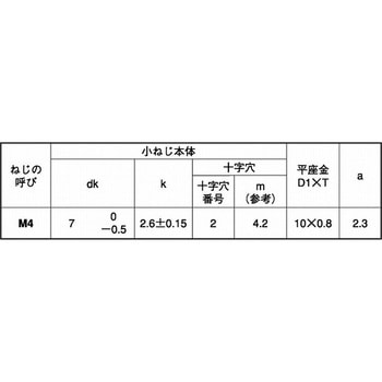 ステン(+)B0ナベP=1 大阪魂